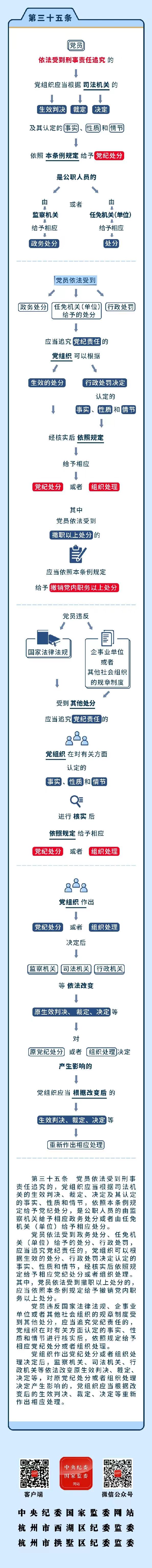 ����BB(�й�)�ɷ����޹�˾_����