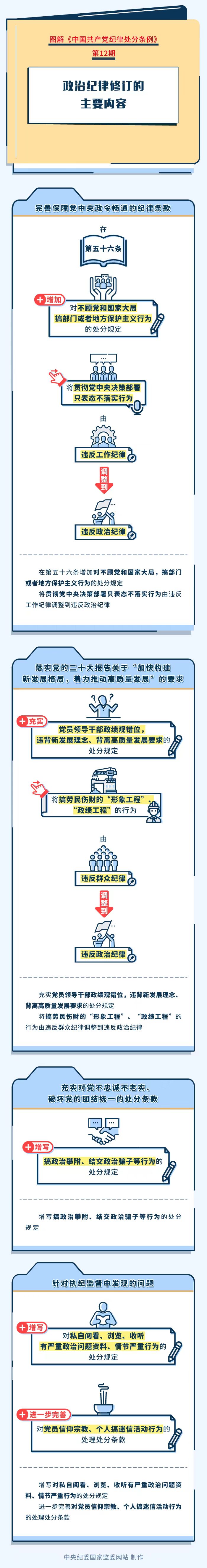 ����BB(�й�)�ɷ����޹�˾_����