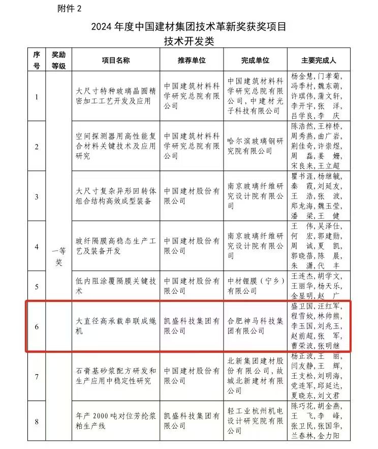 ����BB(�й�)�ɷ����޹�˾_����