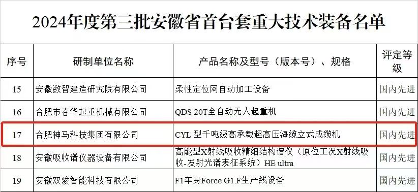 ����BB(�й�)�ɷ����޹�˾_����