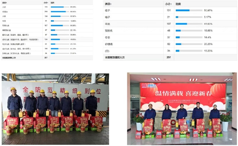 ����BB(�й�)�ɷ����޹�˾_����