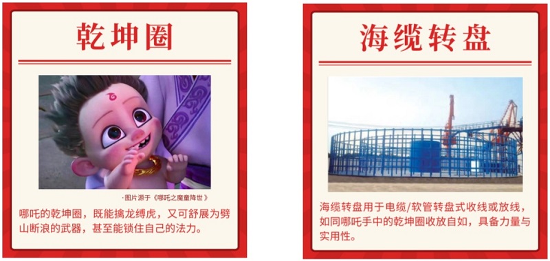 ����BB(�й�)�ɷ����޹�˾_����