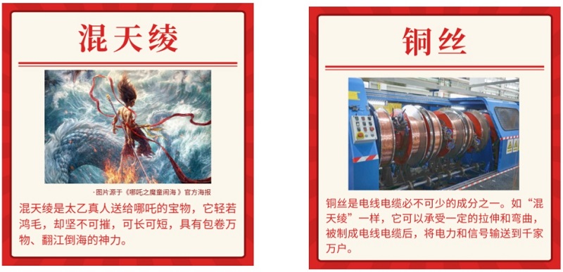 ����BB(�й�)�ɷ����޹�˾_����